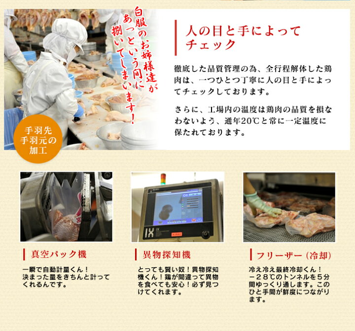 楽天市場】霧島鶏 骨付きもも [2本]□生鮮品□骨付きもも肉 鶏肉 お  