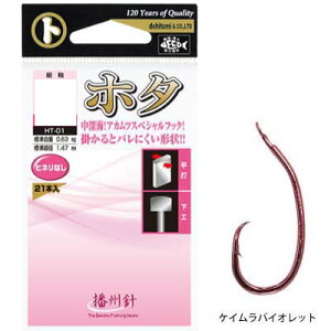 yx }g HT-01 z^ PCoCIbg גn 15