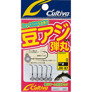 I[i[j 11796 JH-87 AWe 1