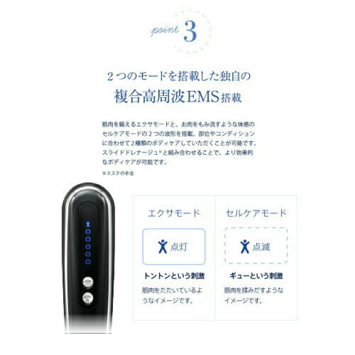 楽天市場】YA-MAN(ヤーマン) キャビスパ360 超音波・キャビテーション  