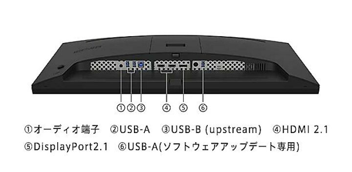 楽天市場】【新品/ソニー特約店販売】SONY INZONE M9 II SDM-27U9M2 
