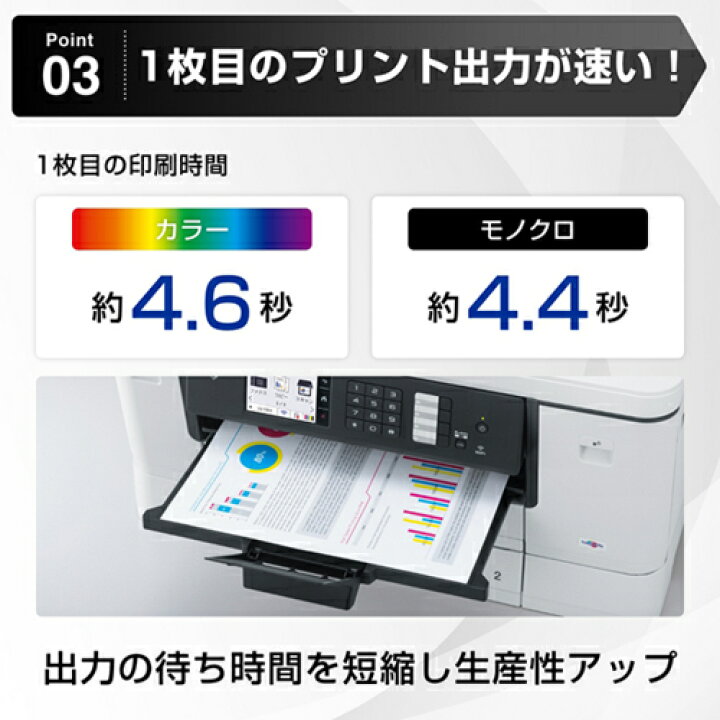 楽天市場】ブラザー brother MAXIDRIVE MFC-J7300CDW インクジェット 