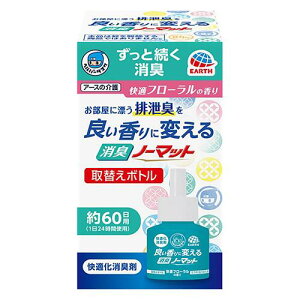 A[X wp[^XP ǂɕς Lm[}bg ւ{g Kt[̍ 45ml