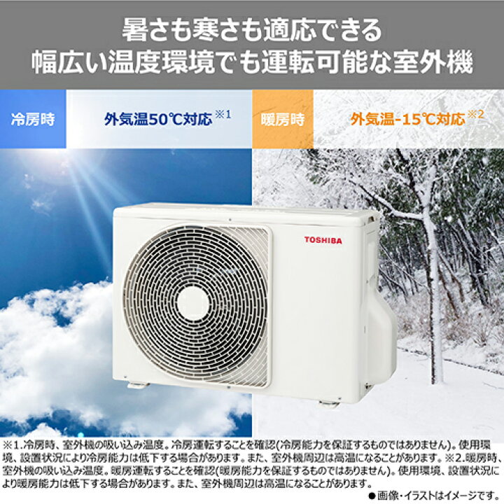 楽天市場】エアコン 6畳用 2.2kw 東芝 大清快 U-DRシリーズ RAS-U221DR 