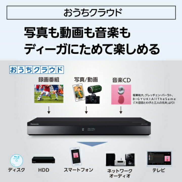 楽天市場】【長期保証付】パナソニック(Panasonic) DMR-4TS204 4K 