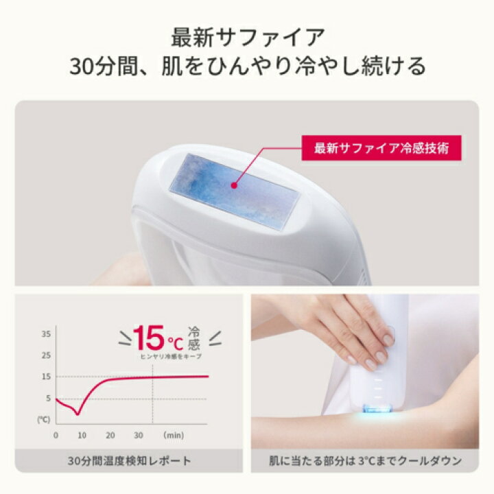 楽天市場】【長期保証付】Ulike ユーライク UI06S 光美容器 ULIKE AIR3 