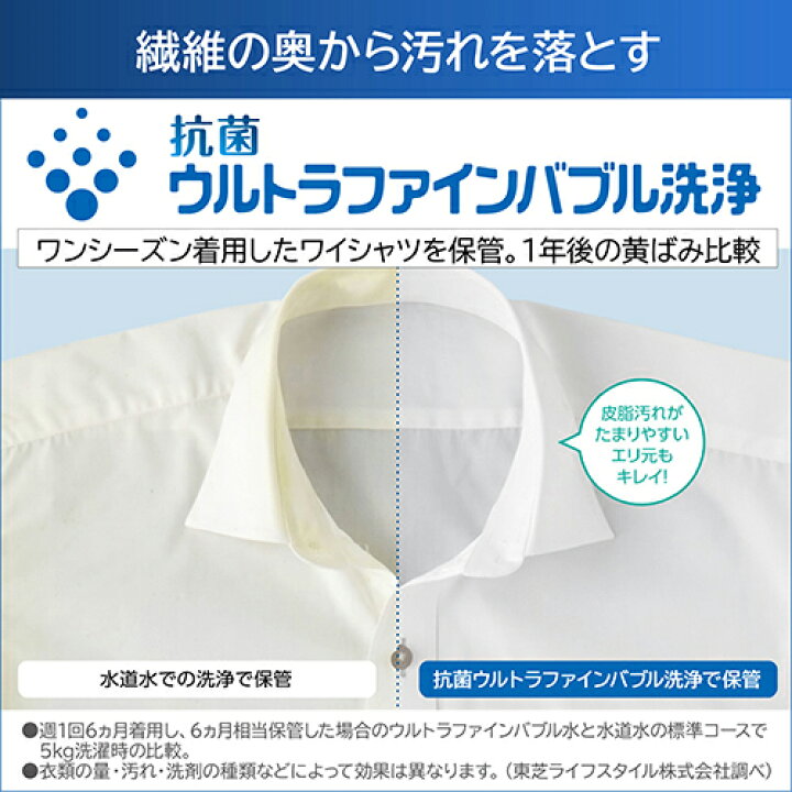 楽天市場】【設置＋リサイクル＋長期保証】東芝 TOSHIBA AW-7DH5 W 