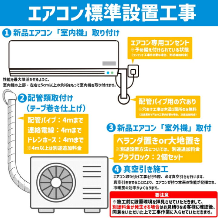 楽天市場】【長期保証付】日立(HITACHI) エアコン 6畳用 標準工事費 