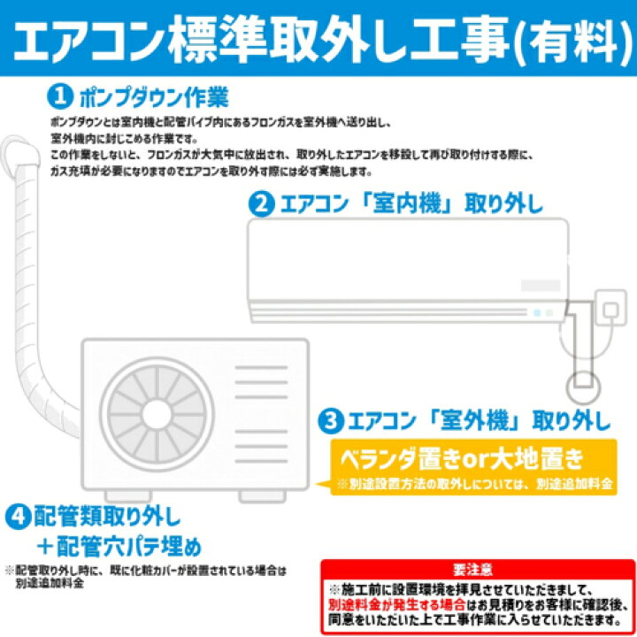 楽天市場】【長期保証付】パナソニック(Panasonic) エアコン 18畳用 