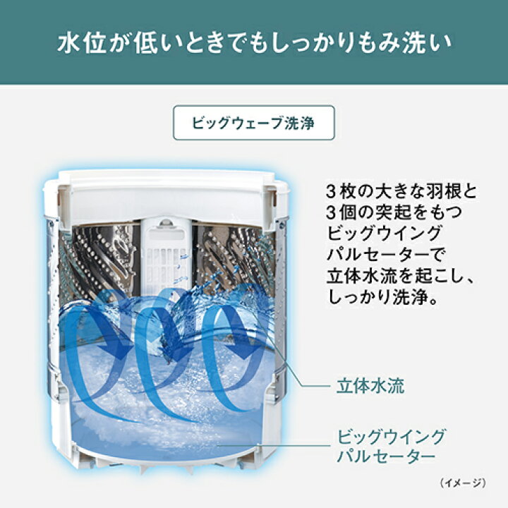 楽天市場】【長期保証付】パナソニック Panasonic NA-F5B5-H ライト 