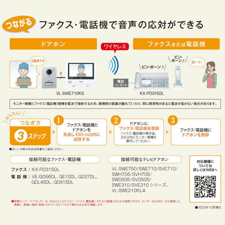 楽天市場】【在庫あります】Panasonic パナソニック VL-SWE210KLA 