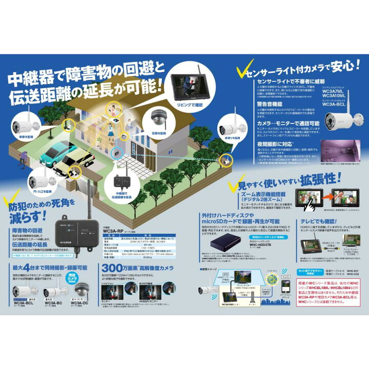 楽天市場】MASPRO マスプロ WC3A10ML モニター＆ワイヤレスHDカメラ 