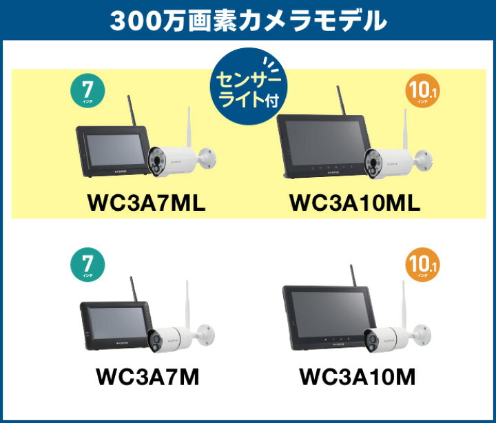 楽天市場】MASPRO マスプロ WC3A10ML モニター＆ワイヤレスHDカメラ 