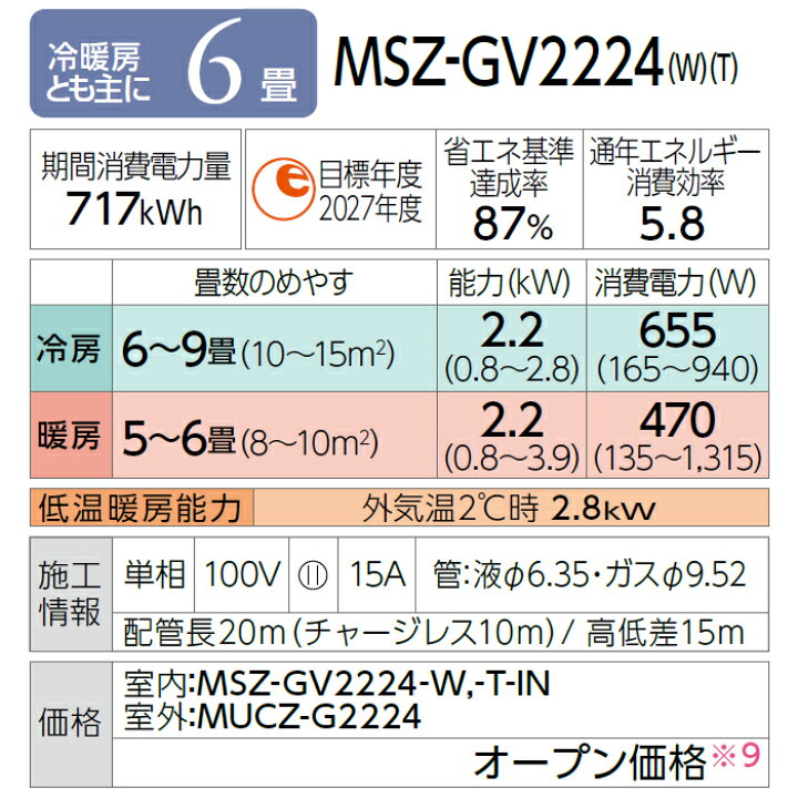 楽天市場】【在庫あります】MITSUBISHI 三菱 MSZ-GV2224-W ルーム 