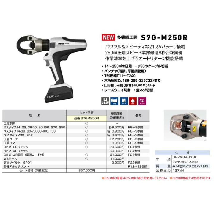 楽天市場】マクセルイズミ IZUMI S7G-M250R 充電工具 電動油圧式多機能 