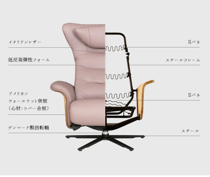 楽天市場】【ランキング1位受賞!】 1人掛けソファ パーソナルチェア 