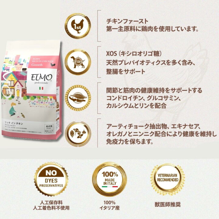 楽天市場】☆【幼犬 子犬用 イタリア製ドッグフード 3kg】【正規代理店 
