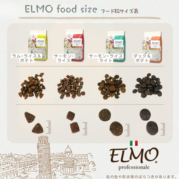 楽天市場】☆【成犬用 イタリア製ドッグフード 3kg】ELMO エルモ 