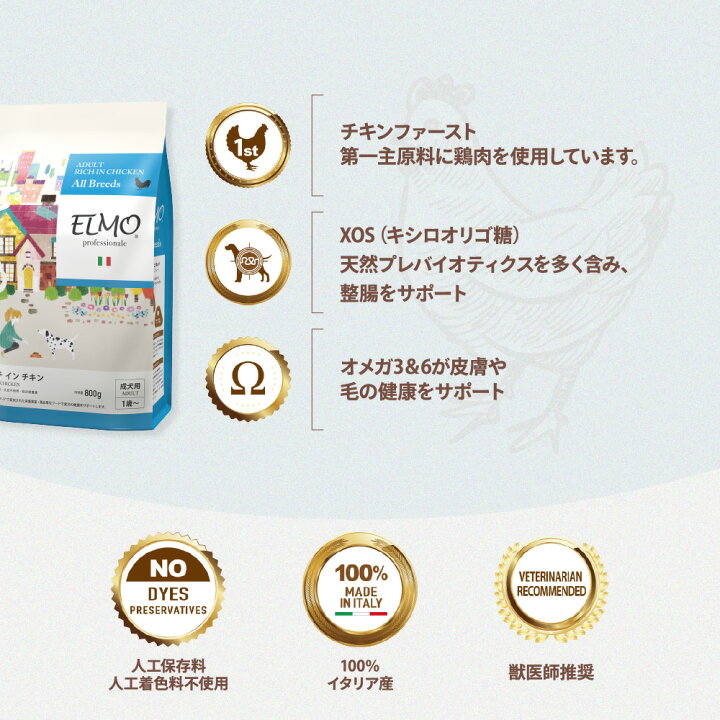楽天市場】☆【正規代理店】【成犬用】ELMO アダルト 3kg (リッチイン 