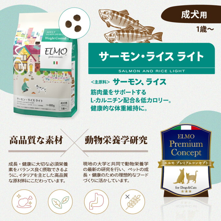 楽天市場】☆【定期購入なら初回のみ50%OFF】【成犬用 イタリア製 