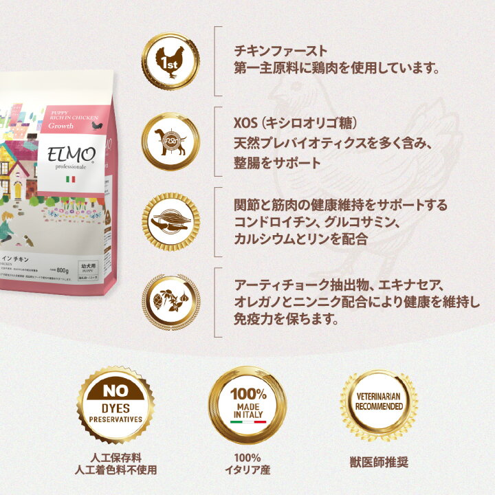 楽天市場】☆【正規代理店】【幼犬・子犬用】ELMO パピー 3kg (リッチ 