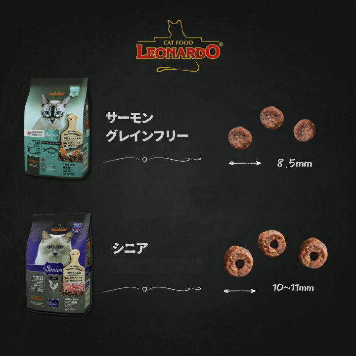 楽天市場】☆LEONARDO レオナルド アダルト グレインフリー 400g/2kg 