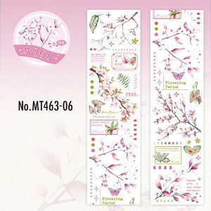 MT463 } t   a R[W f }XLOe[v }Xe R[W V[ R[WV[ R[Wf  蒠 L WNW[i CO m 
