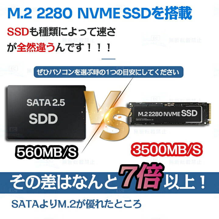 楽天市場】デスクトップパソコン パソコン 新品 Office付き 第12世代 
