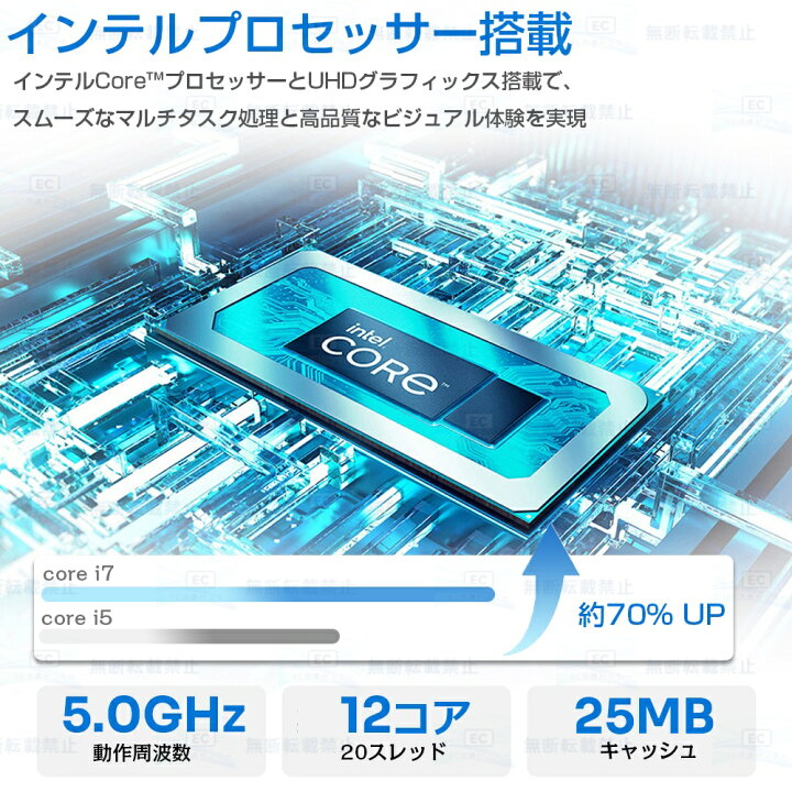 楽天市場】ゲーミングPC デスクトップパソコン RTX3060 パソコン 第12 