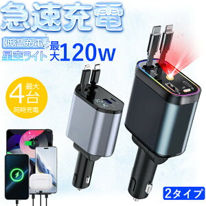 2025^Cvǉy4|[gE120W}[dz [d VK[\Pbg usb } [d Type-C ԍڏ[d ^Cvc[d ^ubg tpl J[`[W[  ԗpi ԗp [d