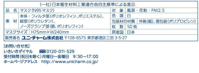 楽天市場】ユニ・チャーム N95マスク 小さめサイズ50枚入 ダックビル 