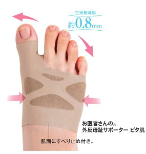 ���i�摜