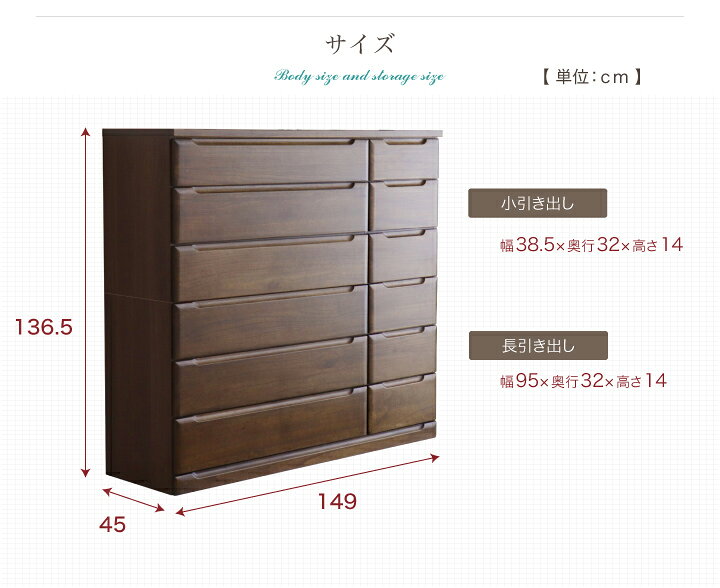 楽天市場】【ﾎﾟｲﾝﾄ5倍☆4月14日20時〜17日10時迄】チェスト 完成品 