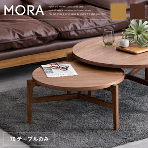 y|Cg5{111410~170zۃe[u 70 Z^[e[u [e[u rO VR 70 ی` ~^