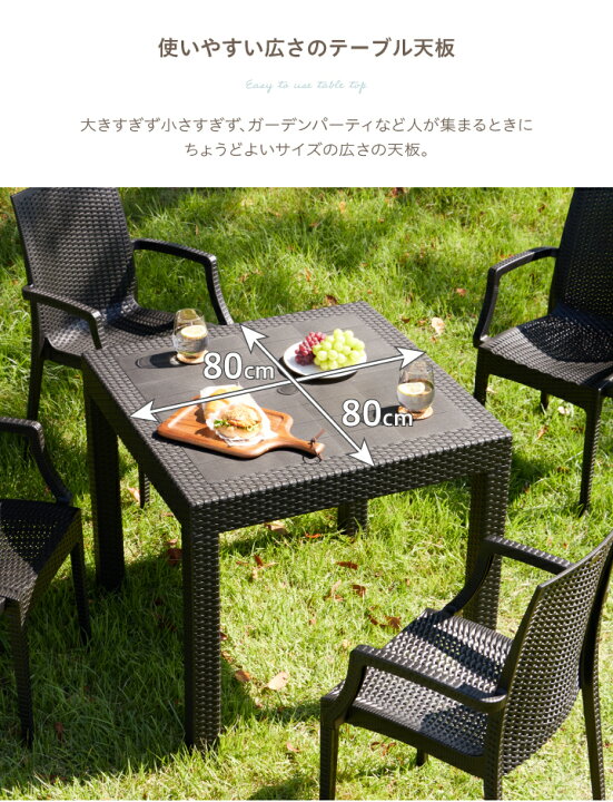 楽天市場】【ﾎﾟｲﾝﾄ5倍☆4月4日20時〜11日0時迄】ガーデンセット 