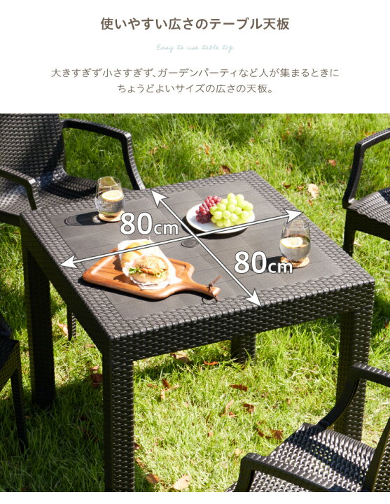 楽天市場】【ﾎﾟｲﾝﾄ5倍☆7月4日20時〜11日2時迄】ガーデンセット 