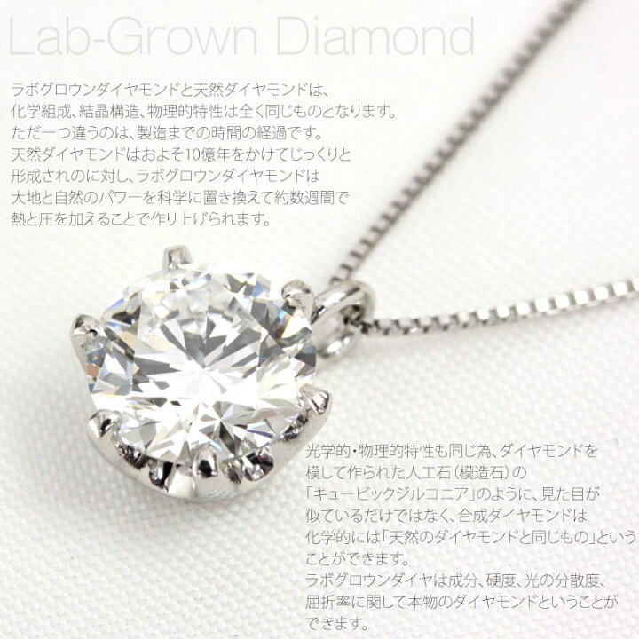 楽天市場】ダイヤモンドルース 3.0ct ダイヤ ルース ダイヤルース 一粒  