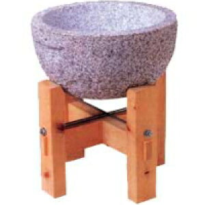 Cxgpi pi Ζ݂P(EX̂) 3p