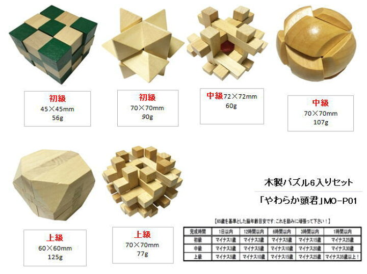 楽天市場 Kiyoraka キヨラカ 木製バズル6入りセット やわらか頭を作ろう 木製パズル シリーズ やわらか頭君 Mo P01 Mop01 Oc Ecクルー楽天市場店