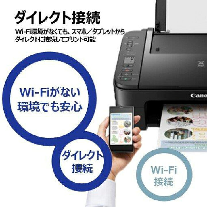 14周年記念イベントが キヤノン Canon インクジェットプリンター 複合機 レッド Pixus Ts8530rd Dprd Jatimprov Go Id