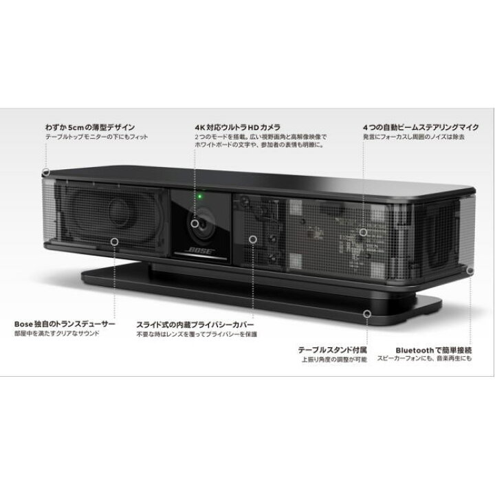 楽天市場】【送料無料】BOSE ボーズ オールインワン会議用USBデバイス 