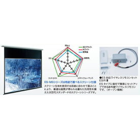 【お取り寄せ商品】【送料別途お見積り】 KIC ケイアイシー JEMA学校教材・教具安全基準適合品 電動巻上スクリーン ES 16：9サイズ 200インチ ES-HD200W ESHD200W