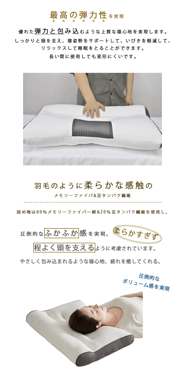 楽天市場】【クーポンで3,980円 楽天総合1位】枕 みんなの夢枕 楽天市場】【クーポンで3,980円 楽天総合1位】枕 みんなの夢枕