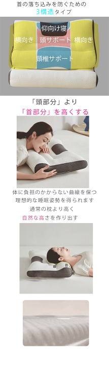 楽天市場】【クーポンで3,980円 楽天総合1位】枕 みんなの夢枕 楽天市場】【クーポンで3,980円 楽天総合1位】枕 みんなの夢枕