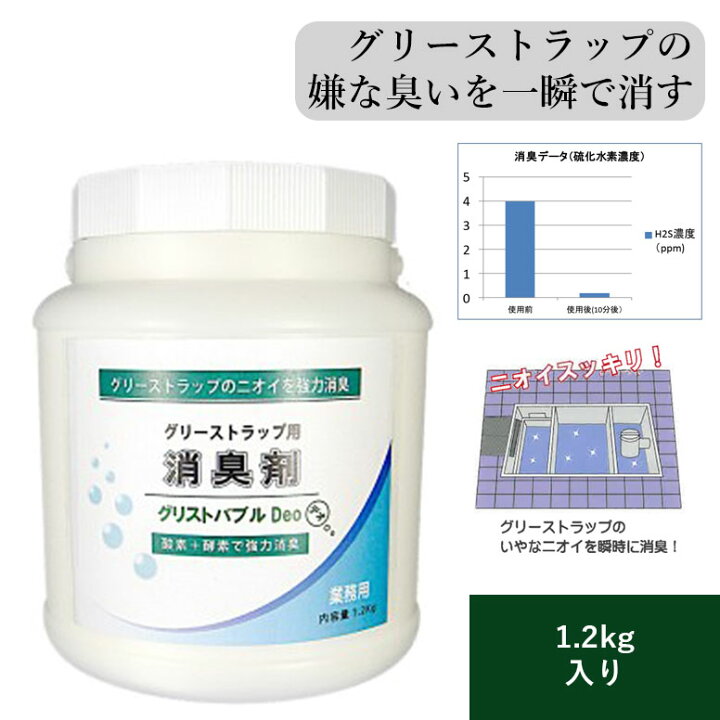 楽天市場】グリストバブルDEO 1.2kg グリストラップ グリース阻集器 消 