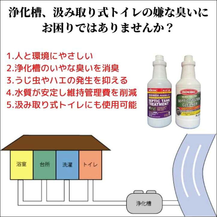 楽天市場】ROEBIC K-57JD 4リットル 浄化槽 緊急初期処理用バクテリア 