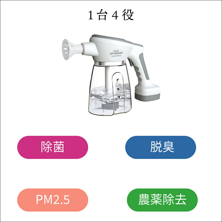 楽天市場】HYBRID H2 AIR WASHER（エアウォッシャー）電動ナノ水素除菌 