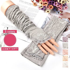 A[Jo[ fB[X wȂ uv O [X ԕ UVJbg ⊴ ėp  O΍ Ă~ ^]p  