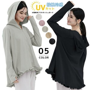 ptbVK[h UVJbgĂh~  bVK[h fB[X