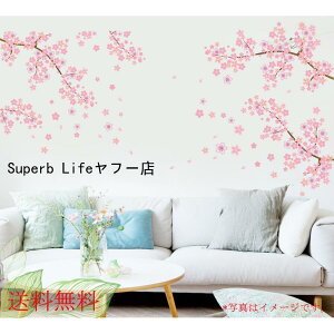 EH[XebJ[  W38  ȒP ͗lւ V[ ǎ    t Q A   XebJ[ Iׂ 2 fUC